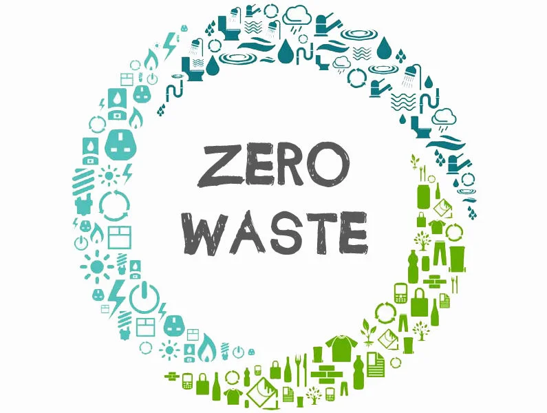 zero-waste_WEB-795x600.jpg