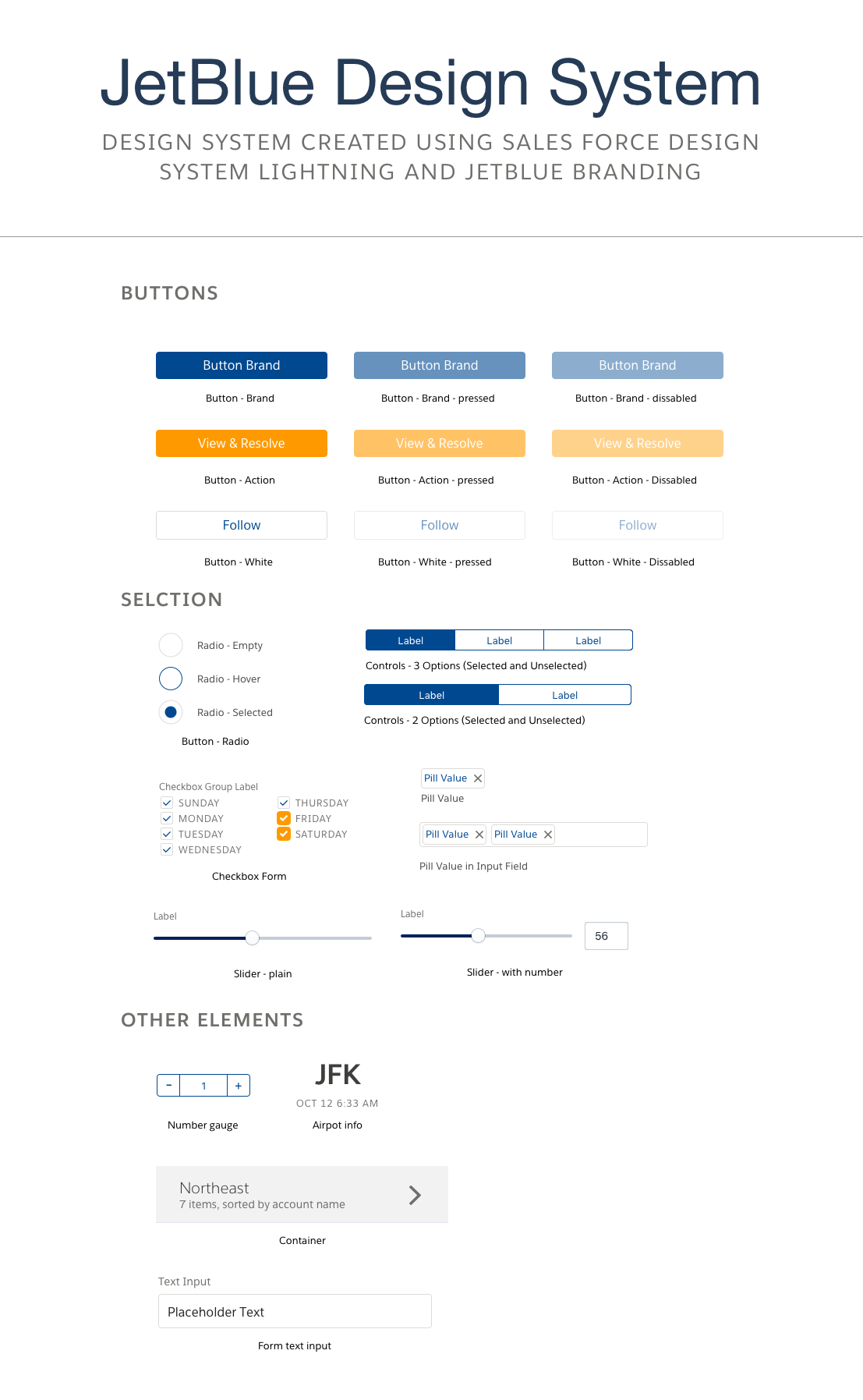 JetBlueDesign System.png