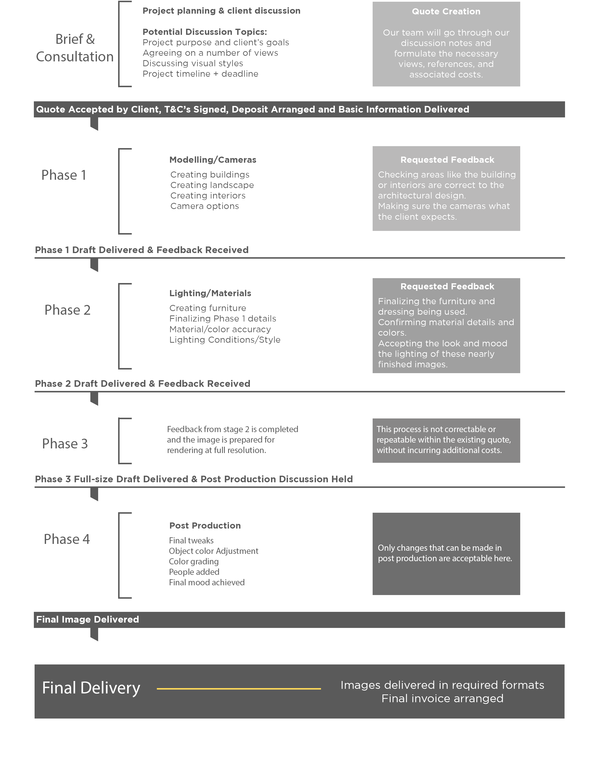 workflow diagram-full page_02.png