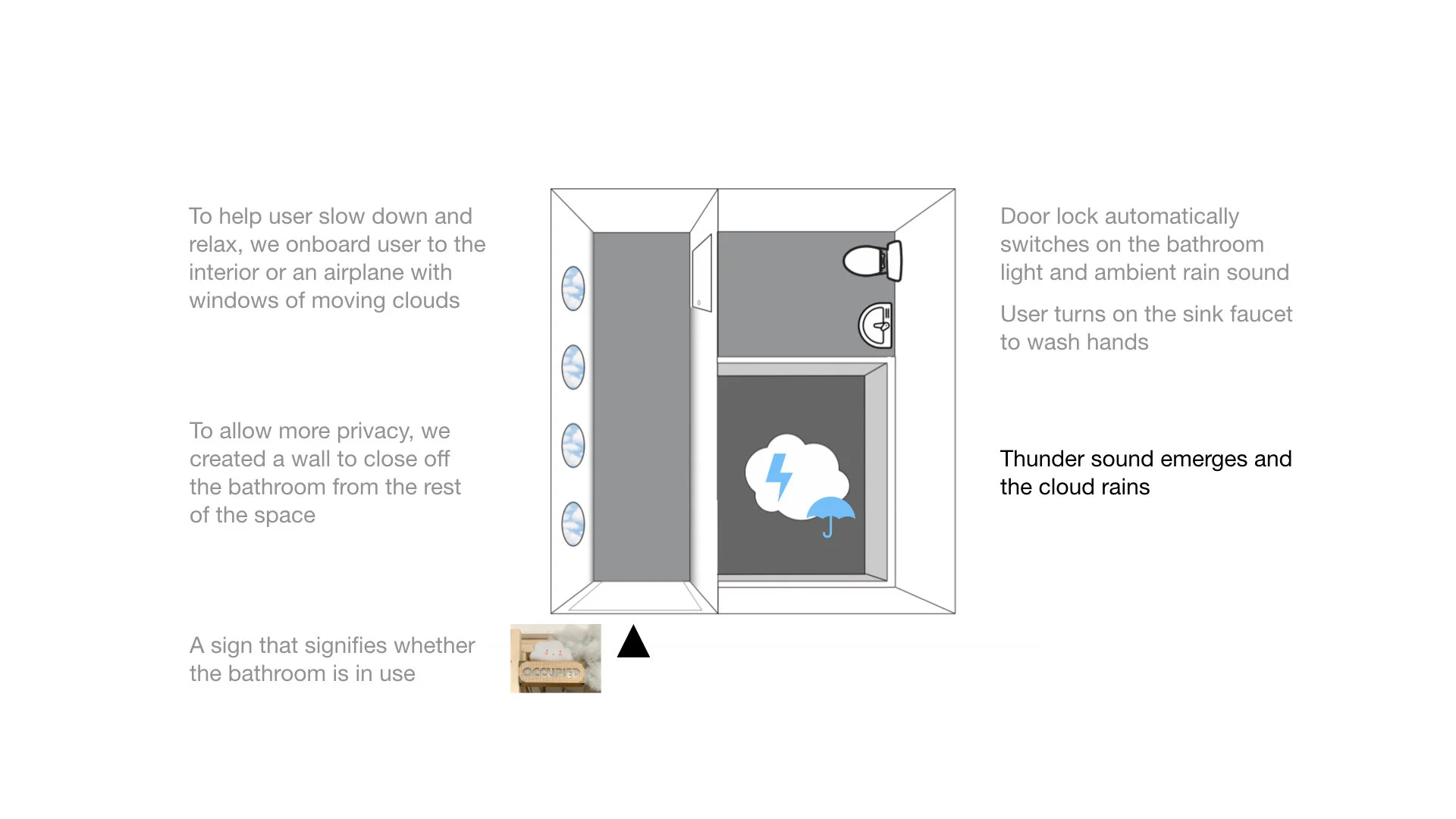 Cloud_flow.008.jpeg