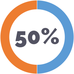50_50 Numero 250.png