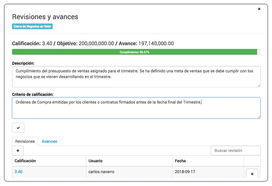 Revision Objetivos A VisualSale CRM.jpg