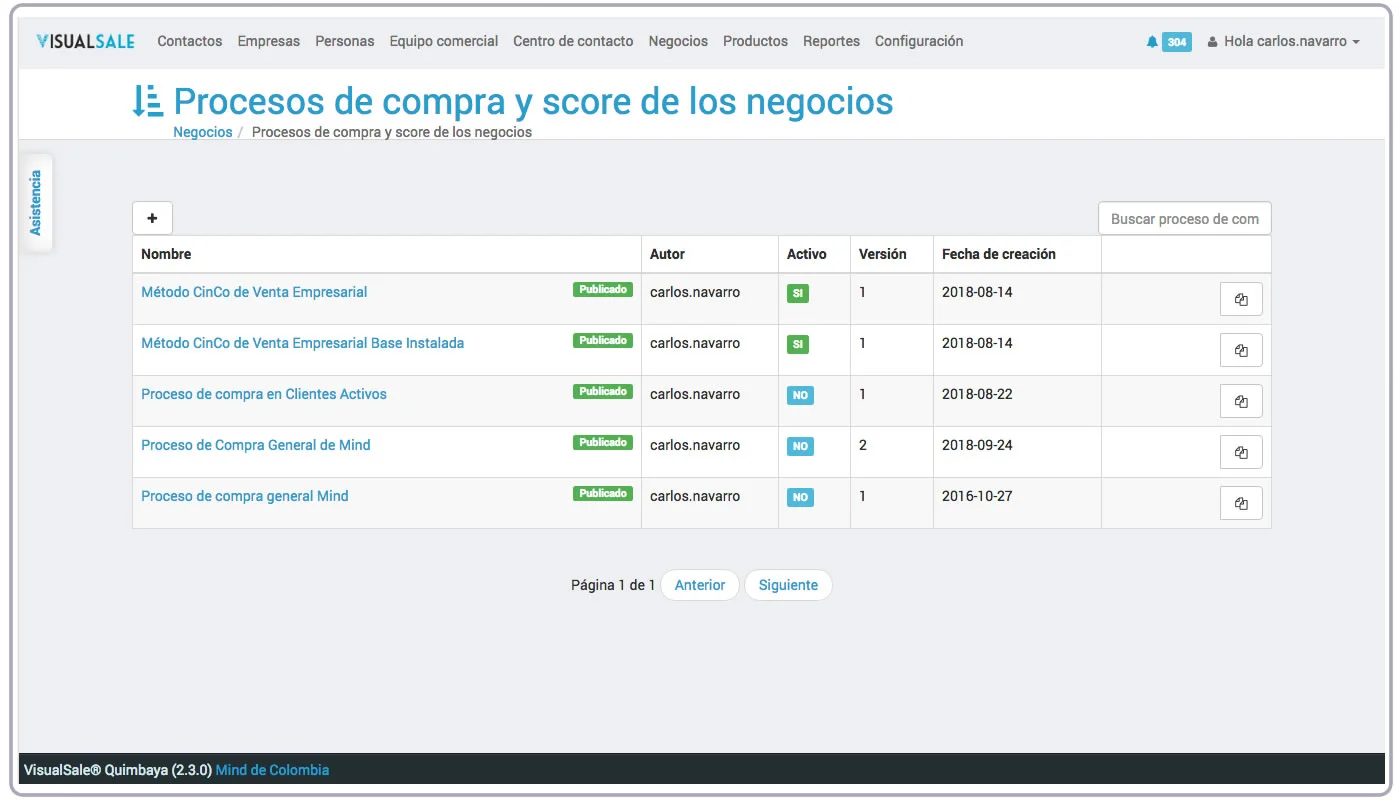 Proceso de Compra VisualSale CRM.jpg