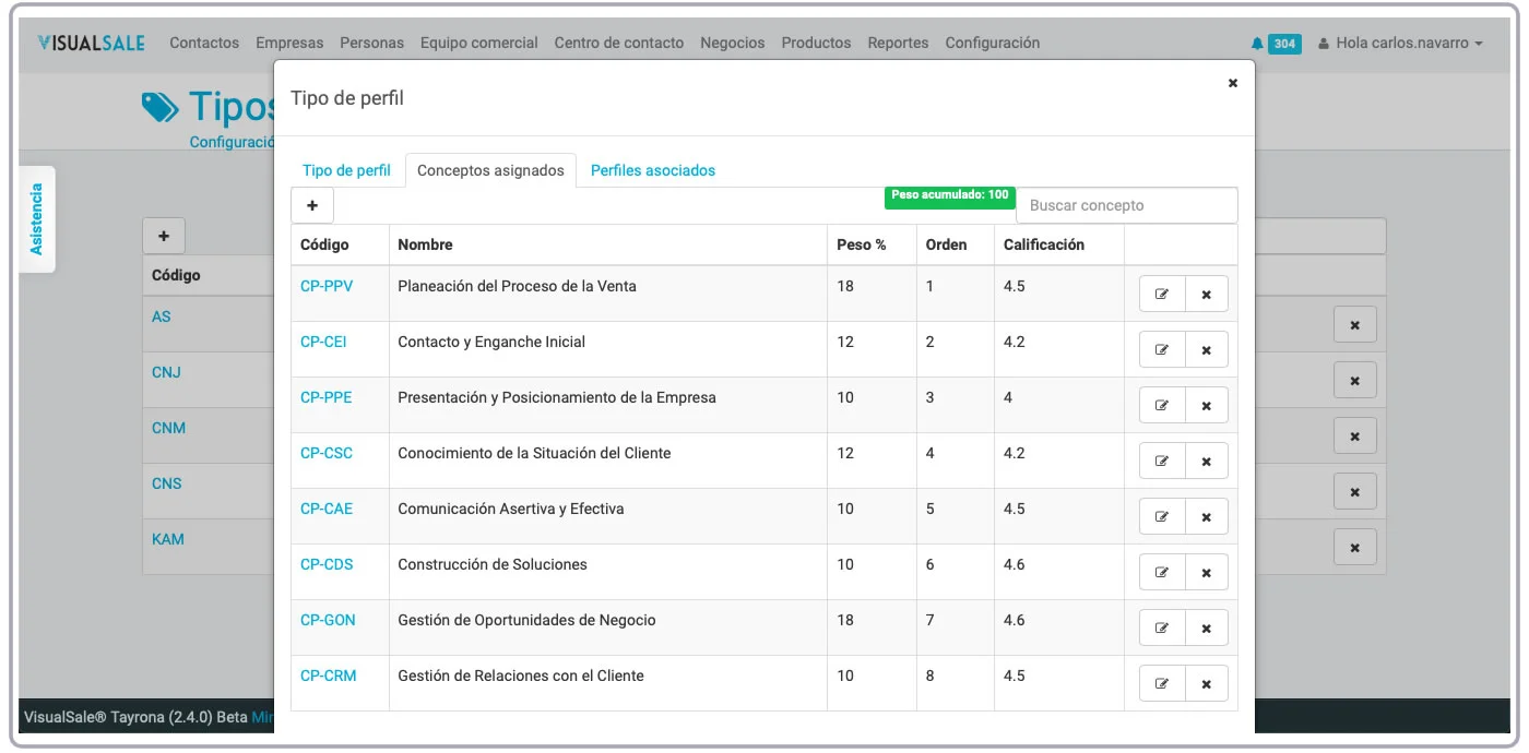 Competencias por Perfil Vendedor Consultivo VisualSale CRM.jpg