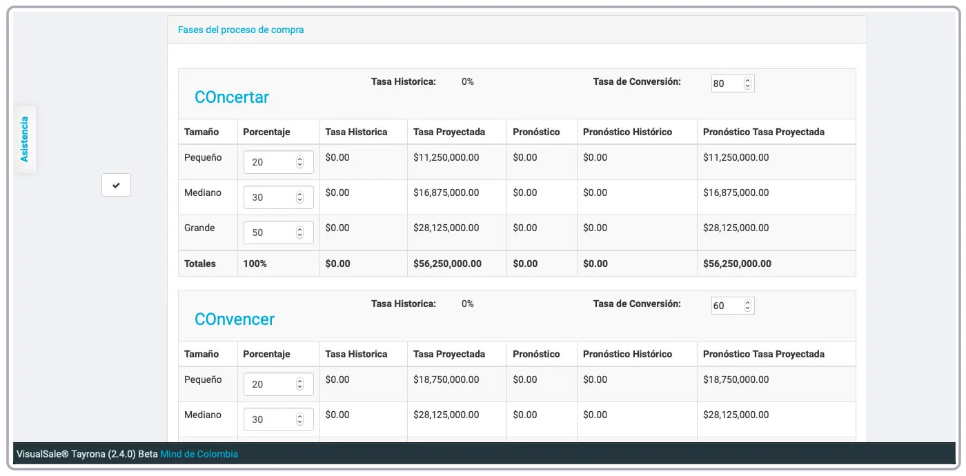 Detalle Plan Ventas 2 VisualSale CRM.jpg