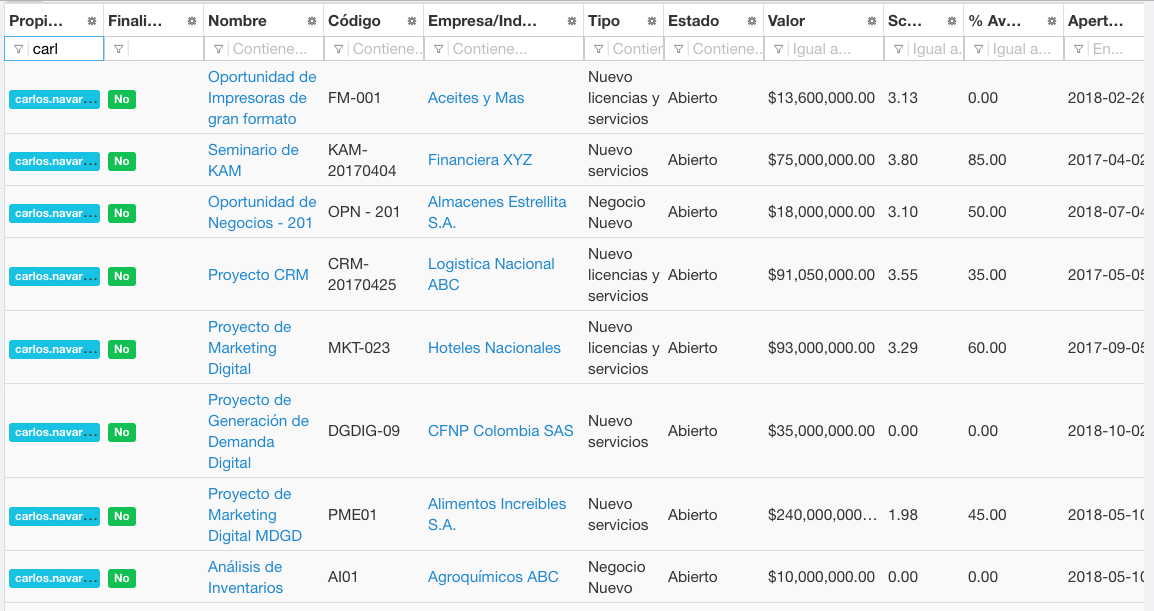 Listado de Negocios VisualSale CRM.png
