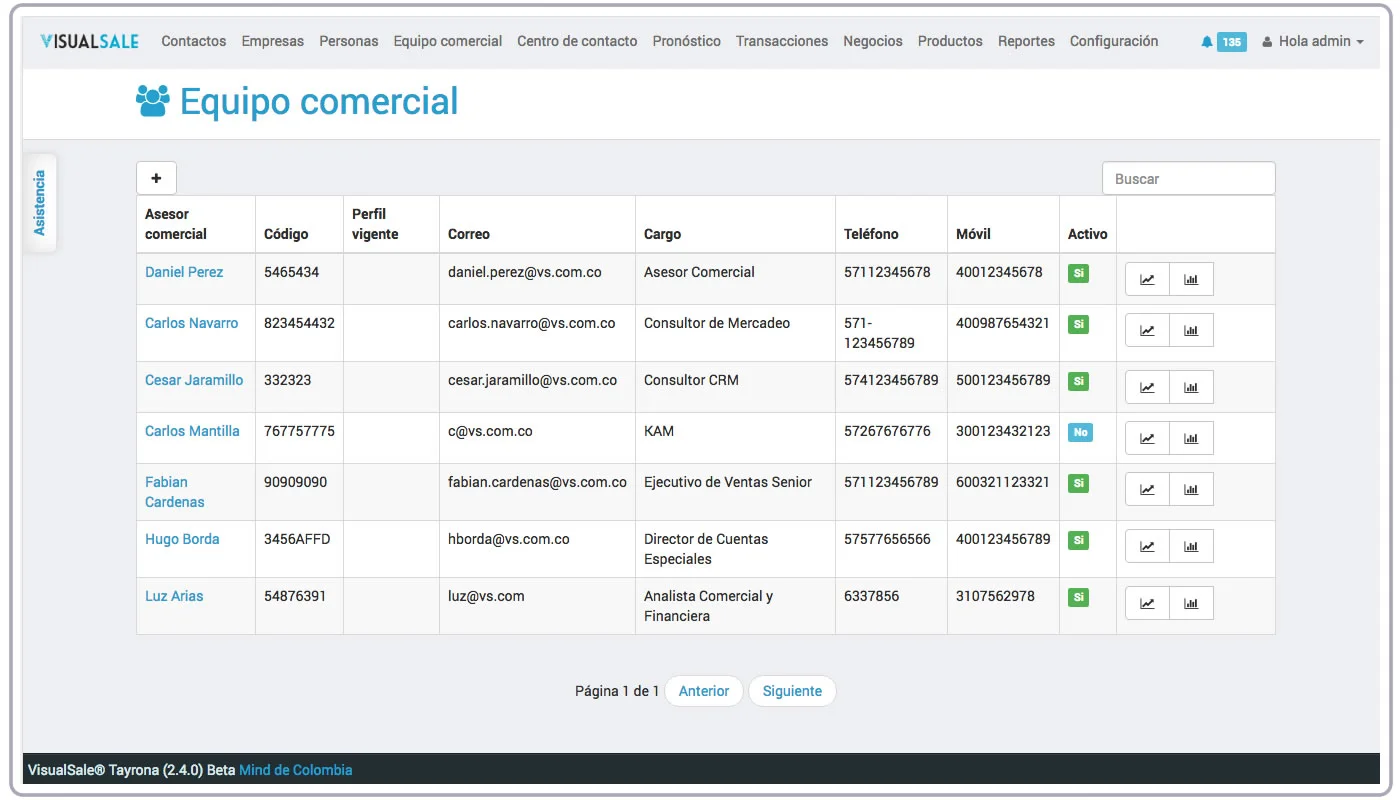 Grupo Comercial VisualSale CRM.jpg
