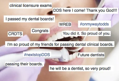 Why You Should Assist For Boards