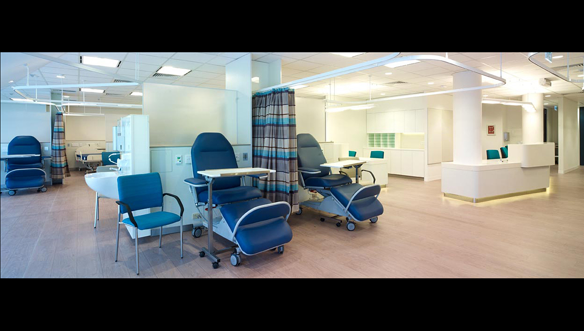 Northern Cancer Institute, SYDNEY