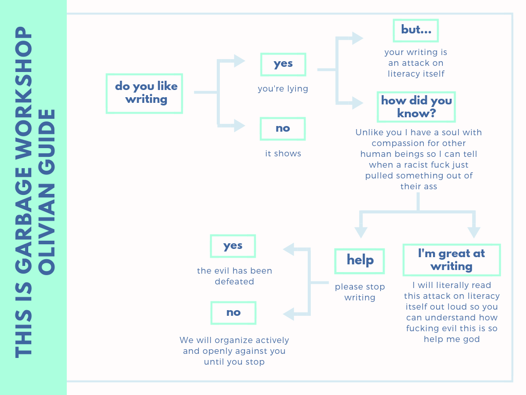 The Olivian Guide to AWP and Portland Stuff