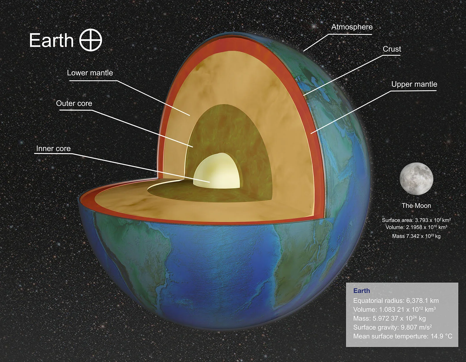 ScienceSource_SS22230565.jpg