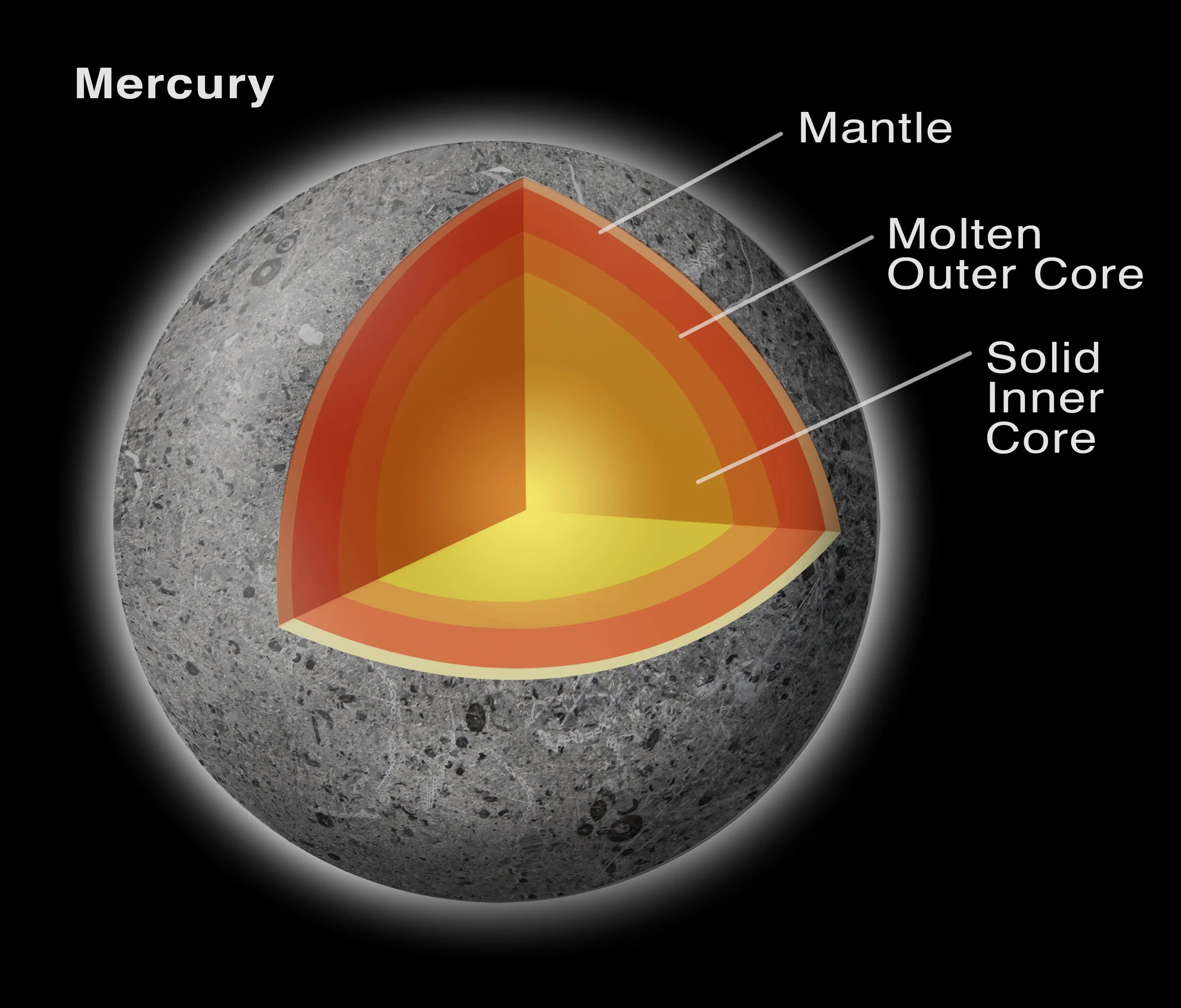 Mercury-1_0001_Layer Comp 2.jpg