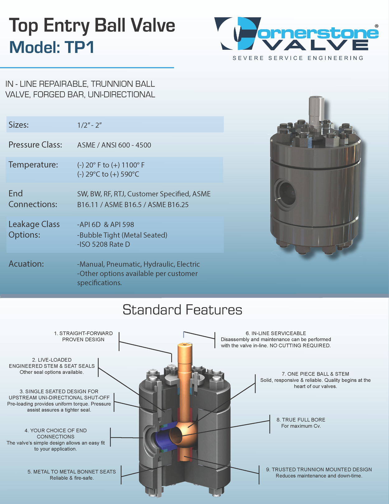 TP1 valve - brochure design and production for &nbsp;power gen. industry by somya gupta. 