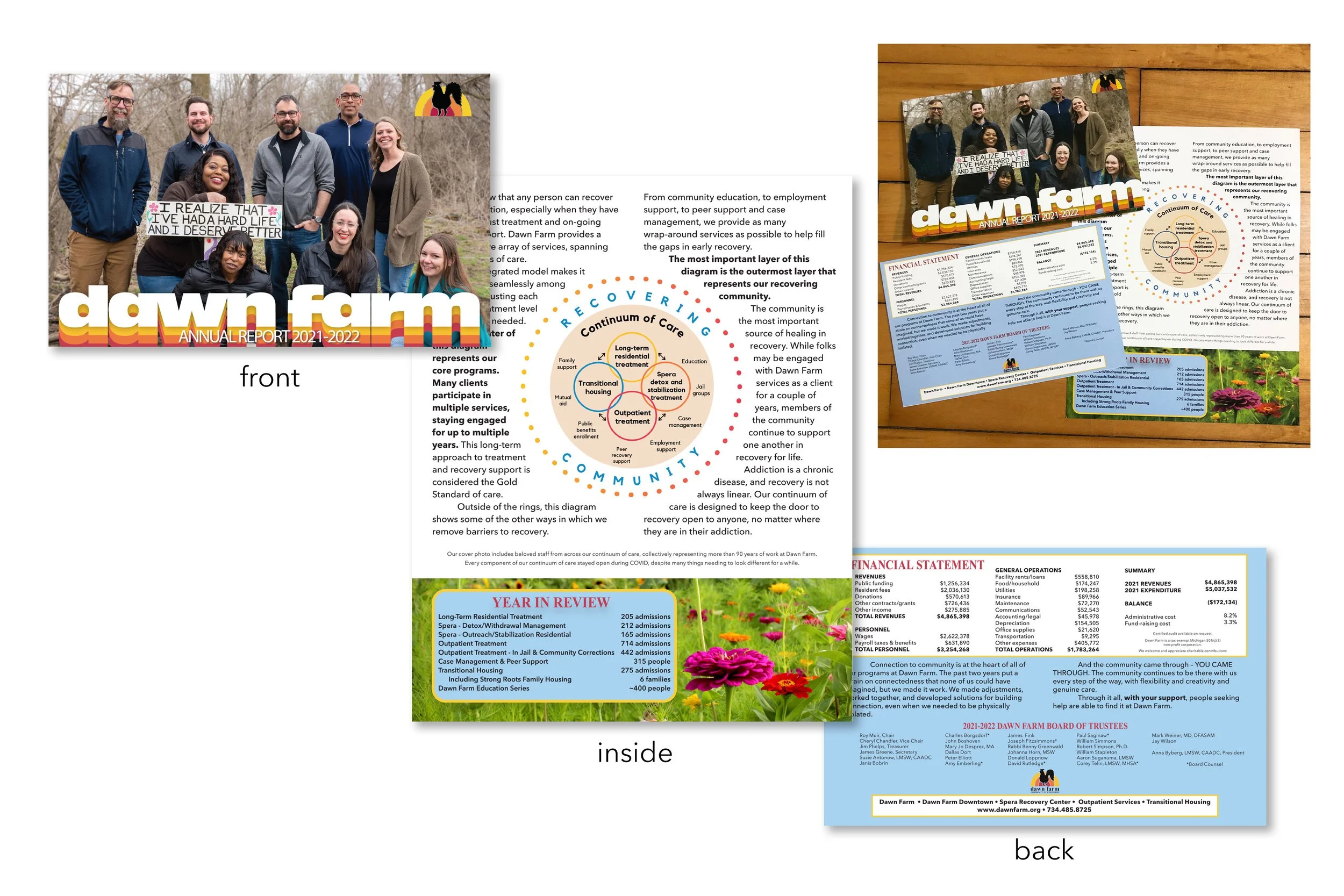  Annual mailer for print 