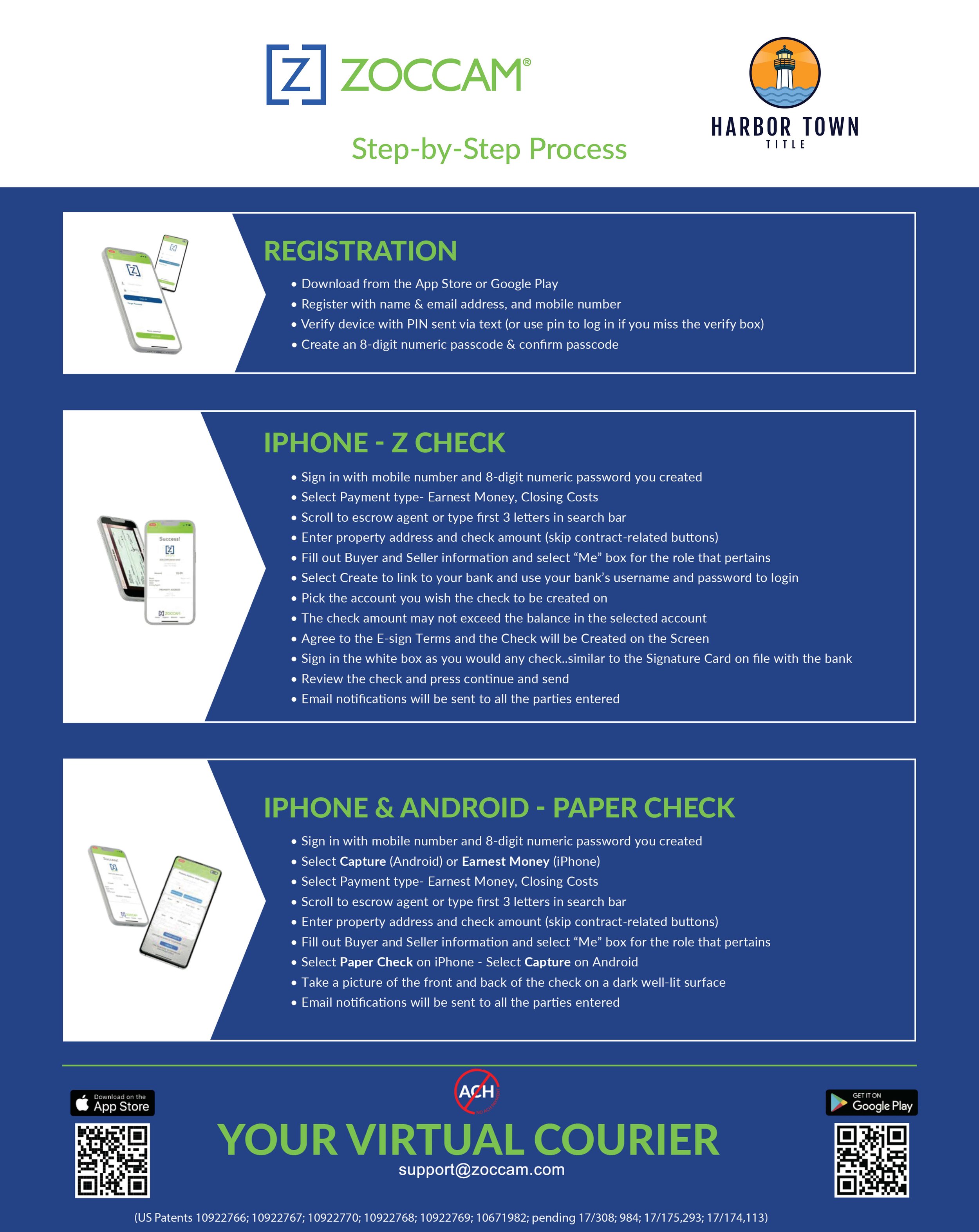 ZOCCAM Step by Step_HTT.jpg