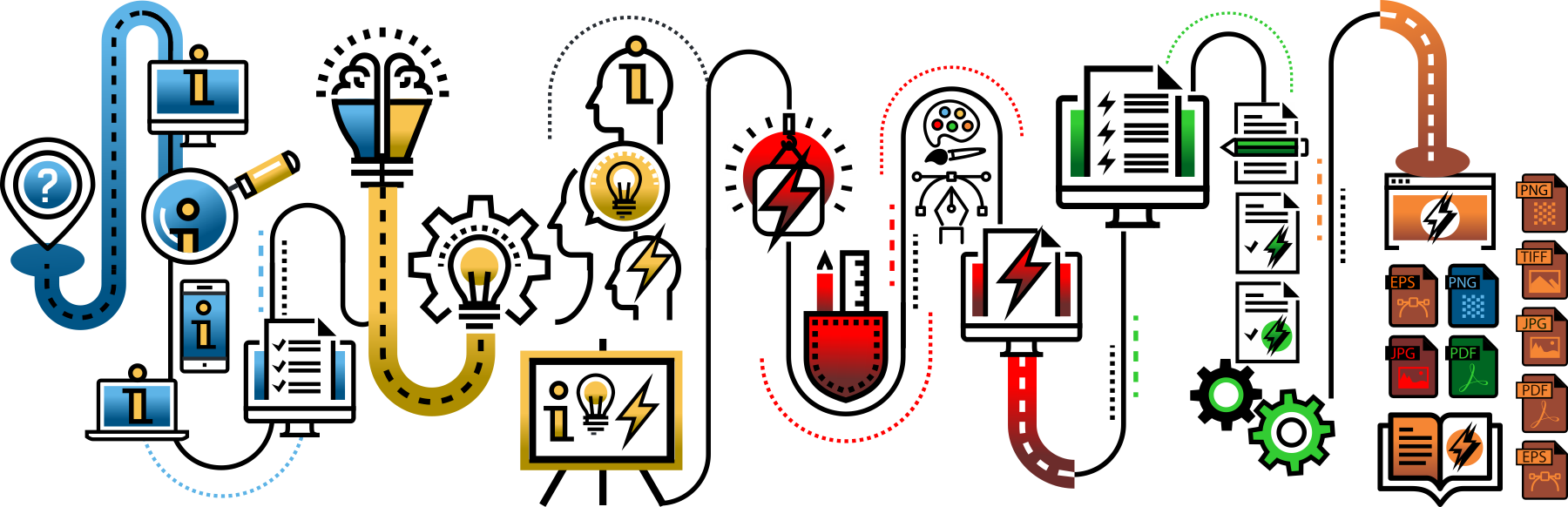 h[c] thecreativeprocess v03.png