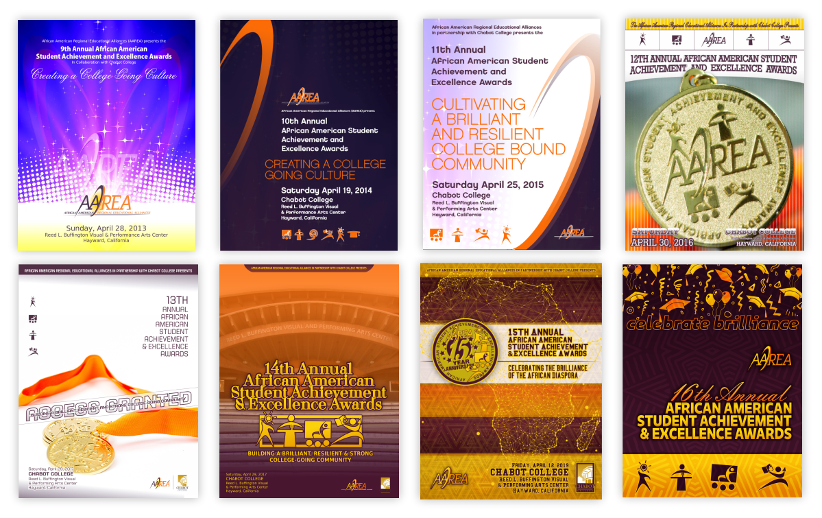 The Event BRAND