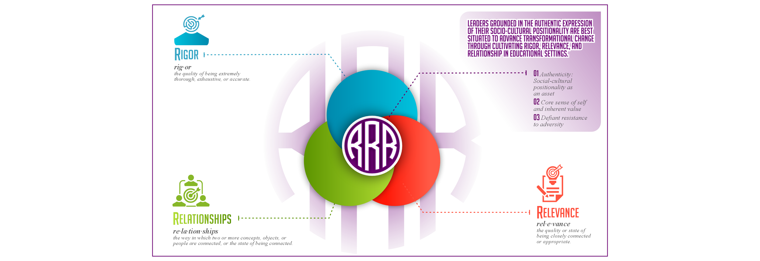 sample-R3 venD v1021F2.png