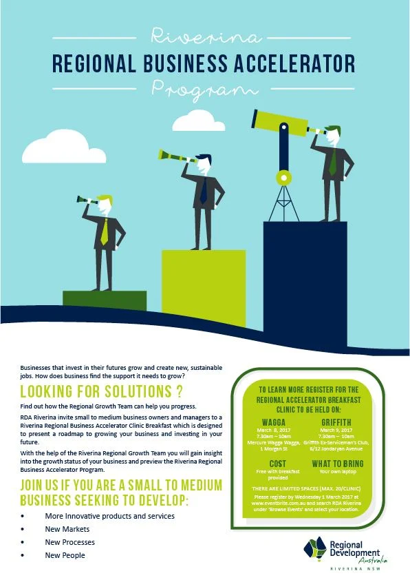 Riverina Regional Business Accelerator Program