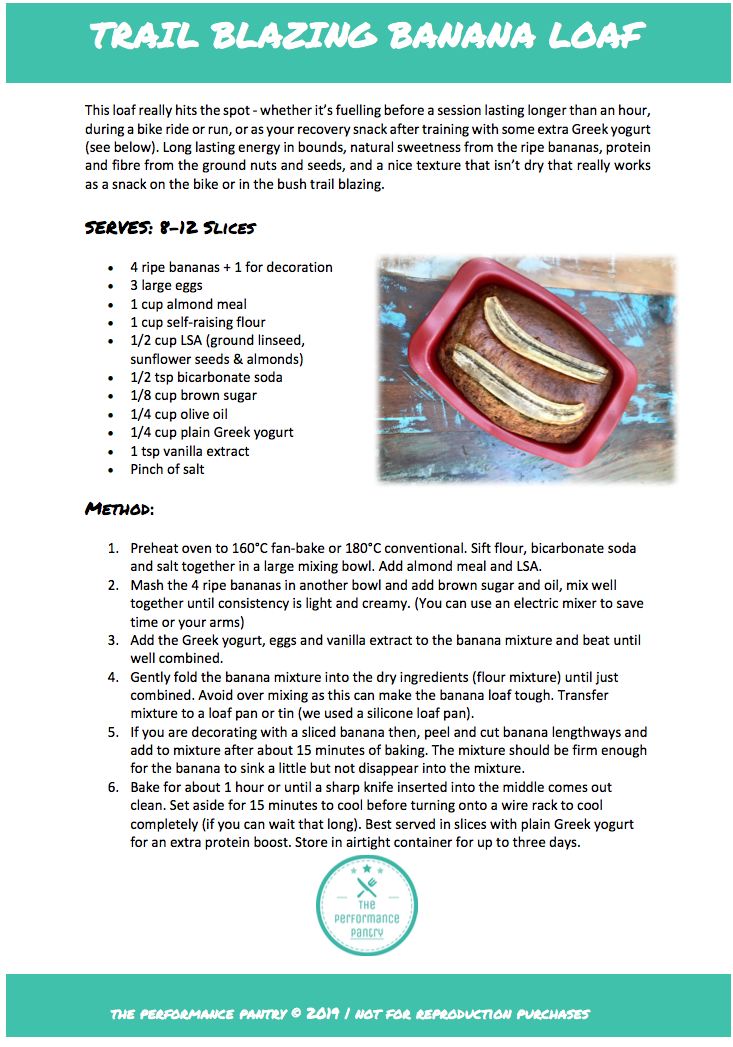 Trail Blazing Banana loaf.png