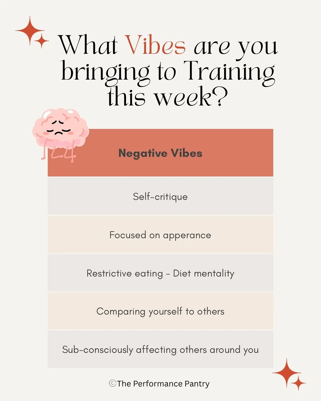 ✨What VIBES are you bringing to this week to training or the studio? 

Hopefully it&rsquo;s #goodvibes on page 2! If not, that&rsquo;s ok, we&rsquo;re not expected to feel 💯 all the time, aye? But a good opportunity for a pause and rethink about how