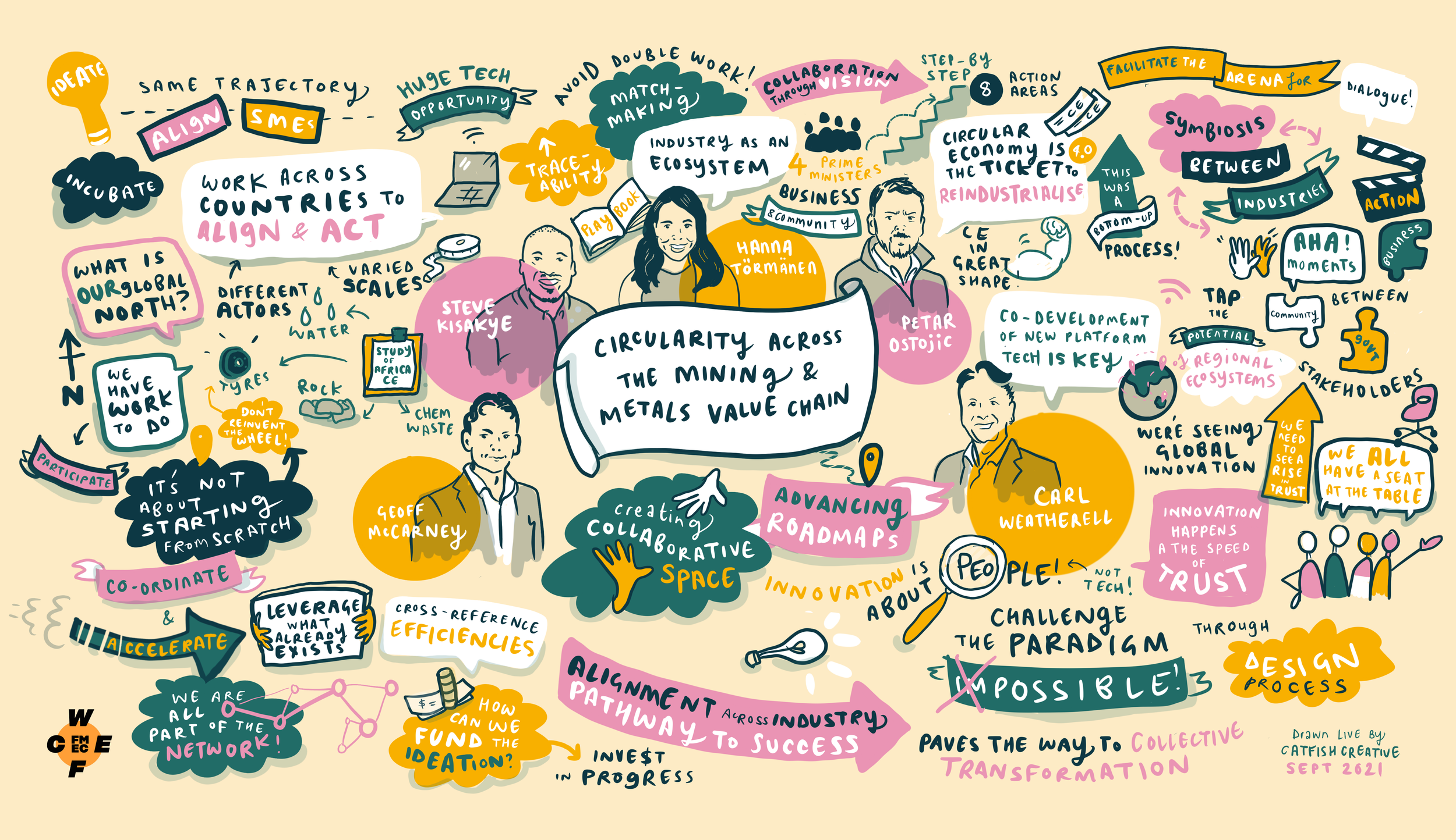 WCEF Live Scribe 2022.png