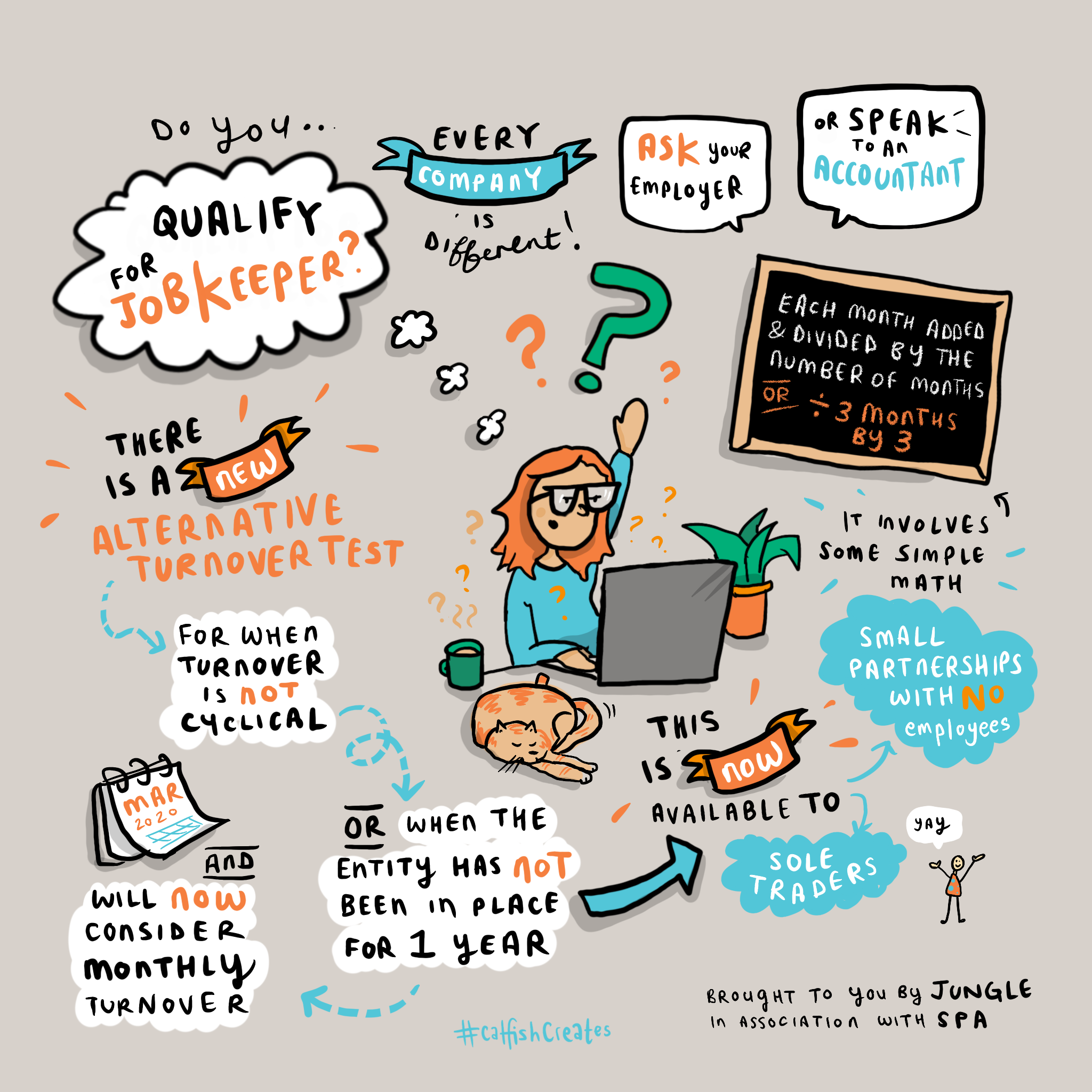 JungleEnts-Infographic-Catfish-1.png