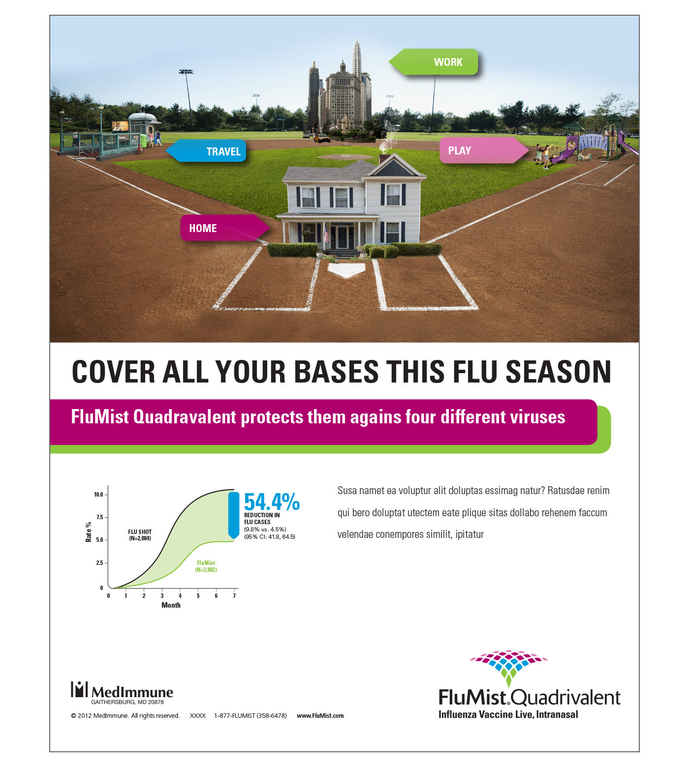 FluMist_comps_040212-4.png