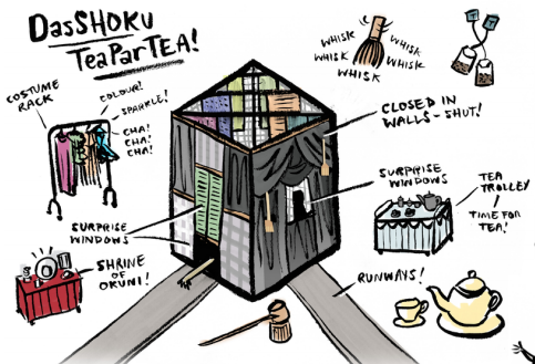 DasSHOKU TeaParTEA! In Development