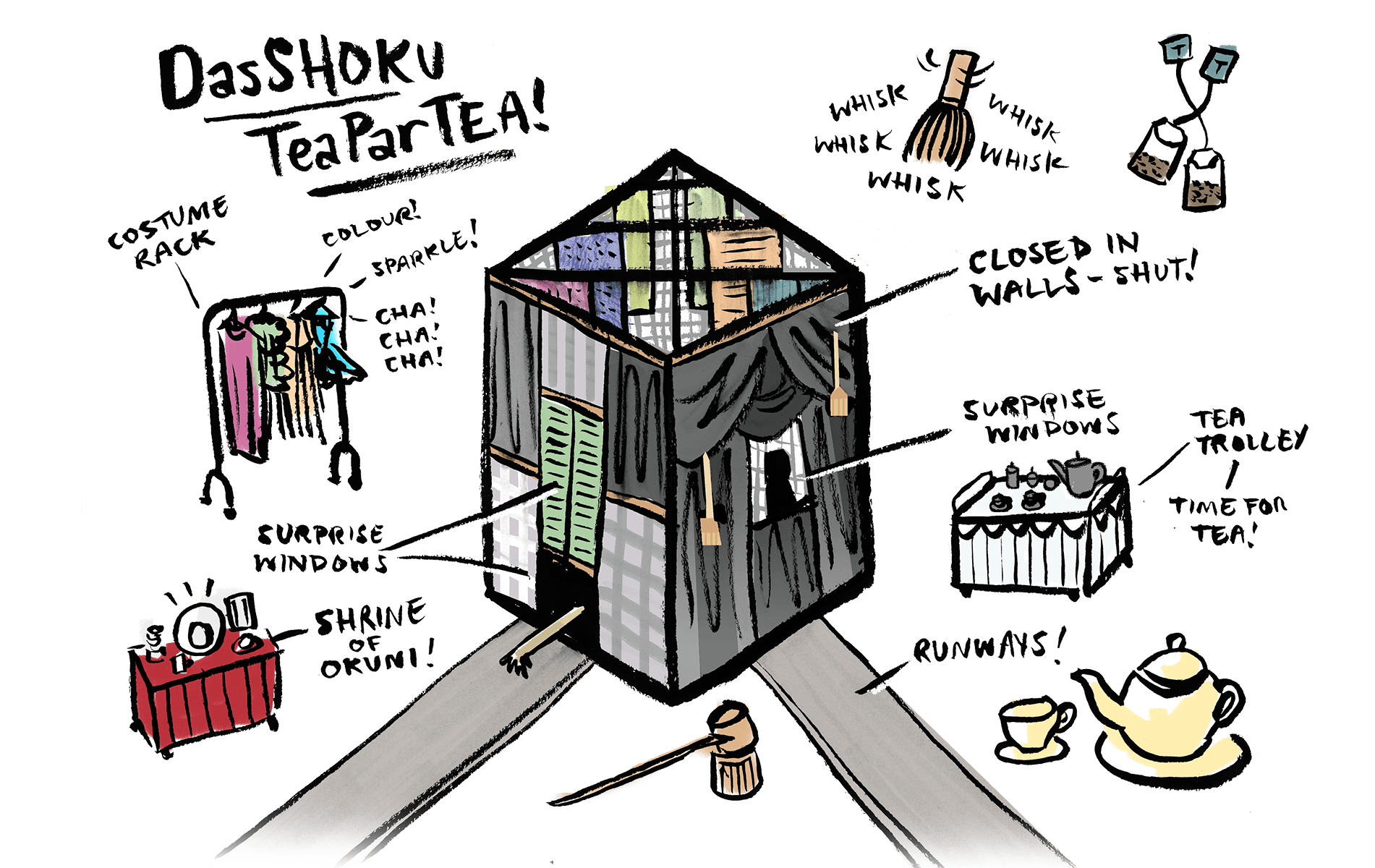 DaSHOKUTeaParTEA-2 transparent.png