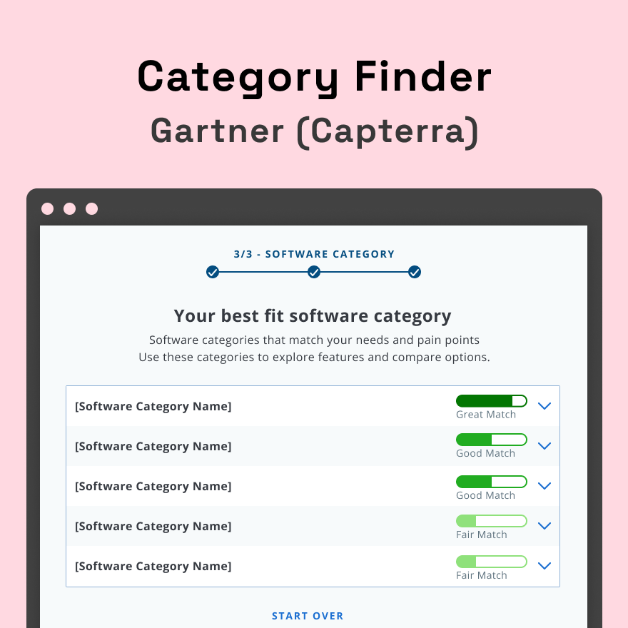 Category Finder (Capterra - 2020)
