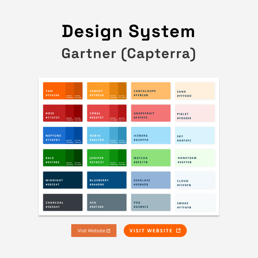 Design System Creation (Capterra - 2019-21)