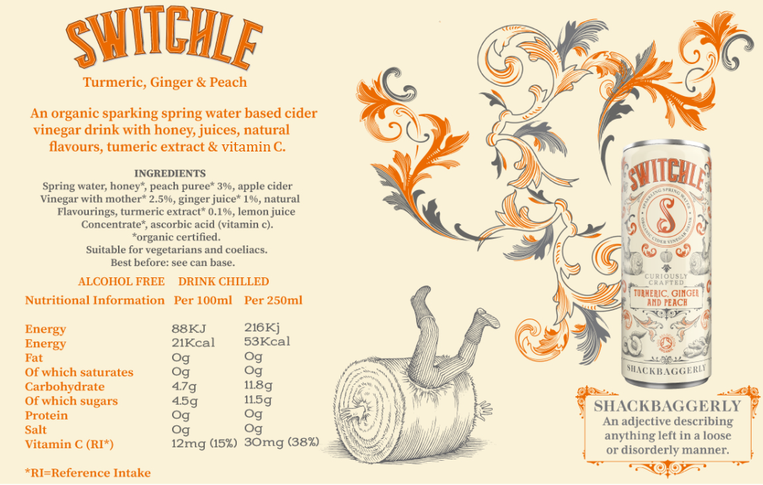 Switchle Turmeric 2.png