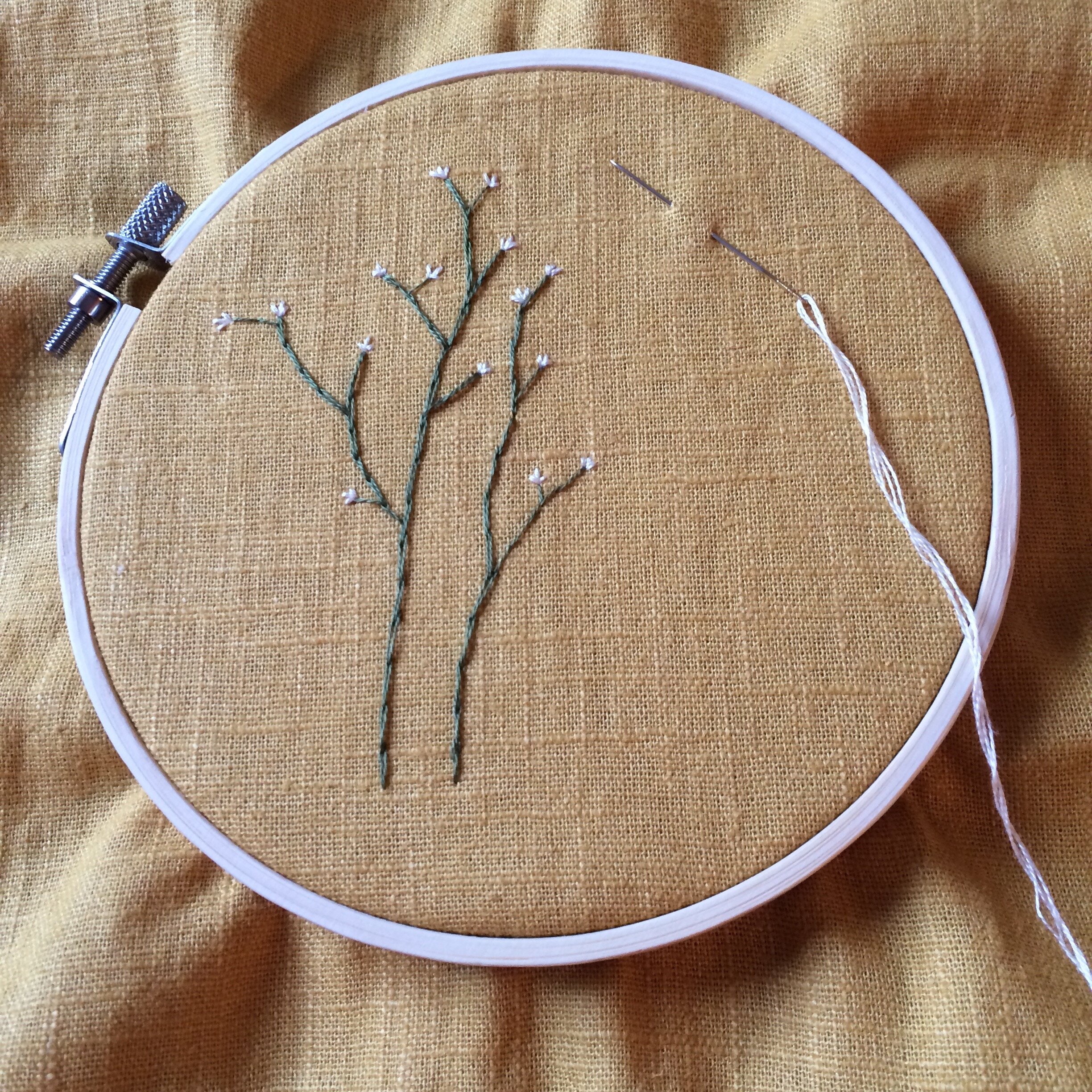 5 Embroidery Fabrics and How You Can Use Them