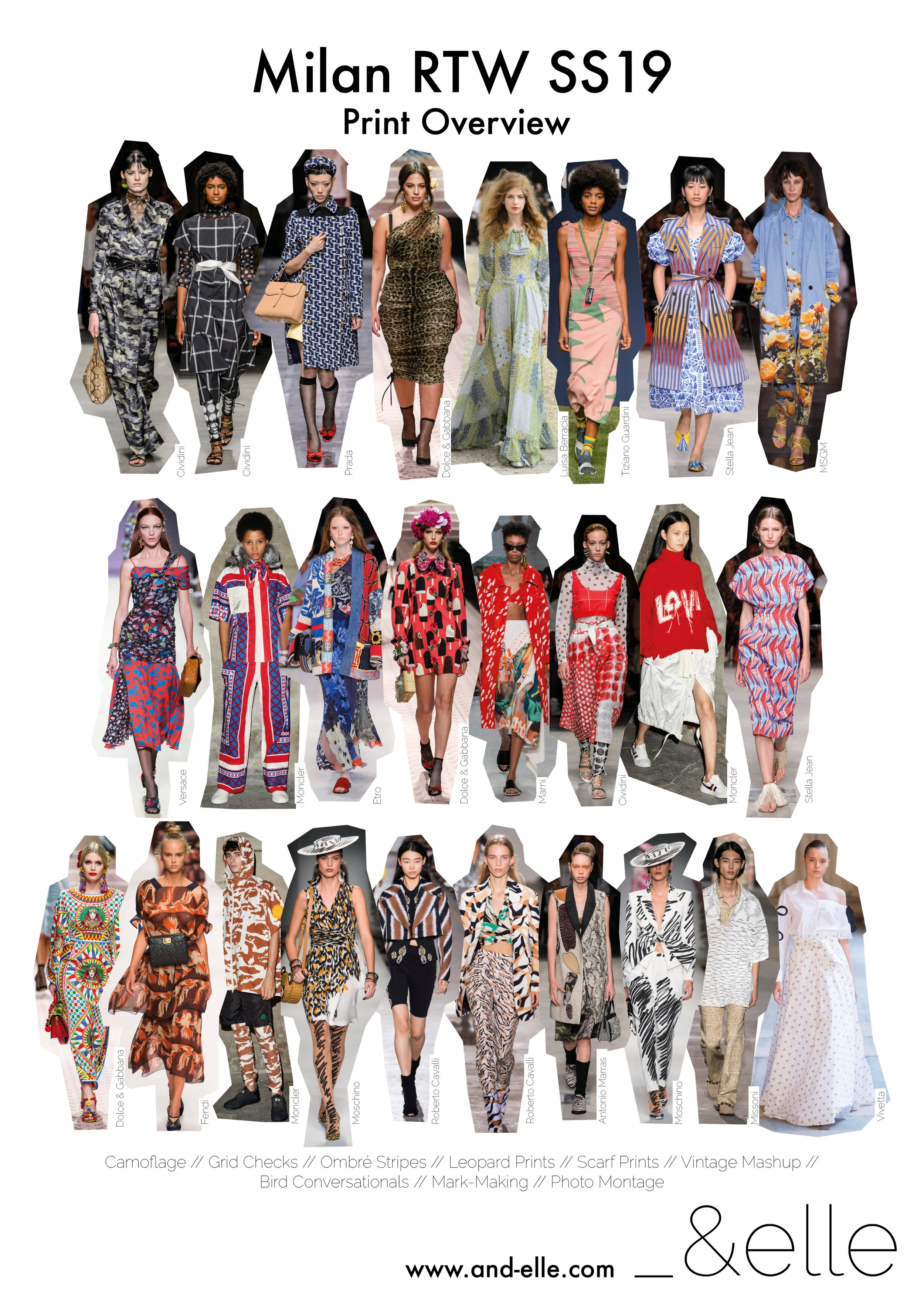&elle — Fashion Week Update