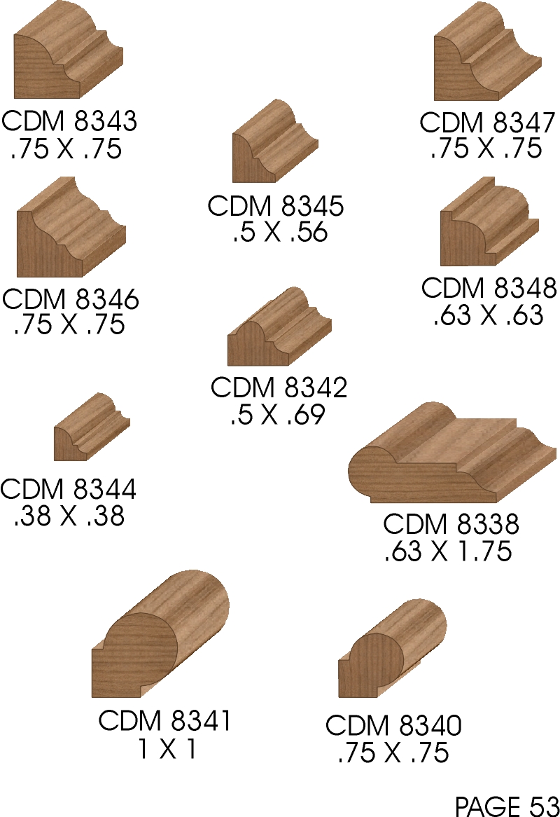 _64 panel n caps pg 53.JPG
