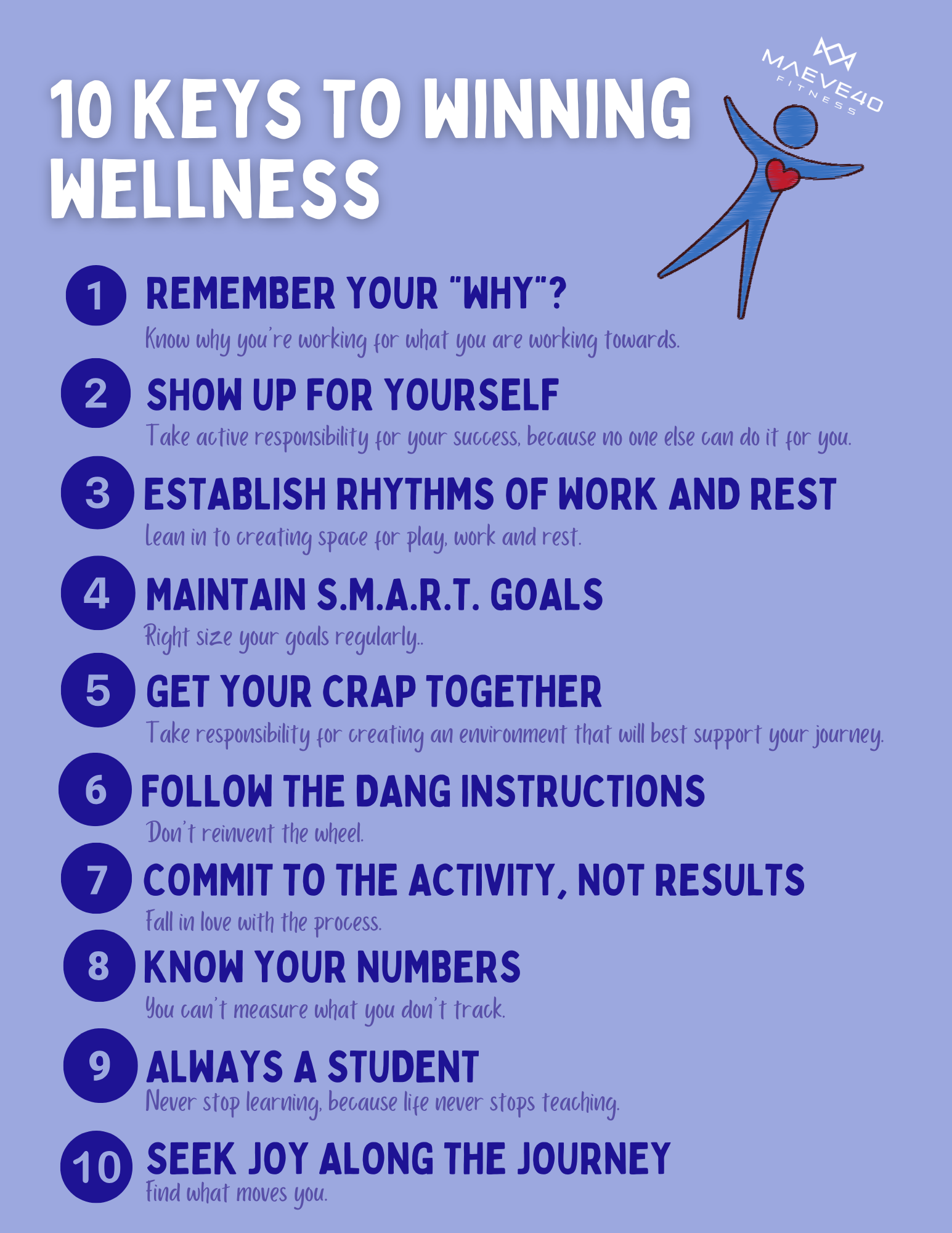 10 Keys to Winning Wellness
