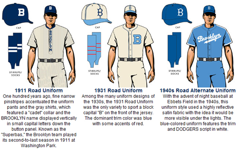dodgers brooklyn uniforms