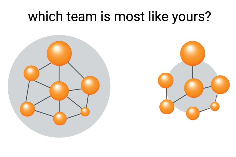 Teams can either harness the wisdom — or the the stupidity — of the crowd.
