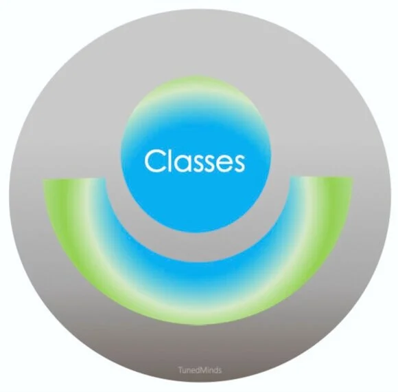 YaseminIsler-Courses-Classes.jpg