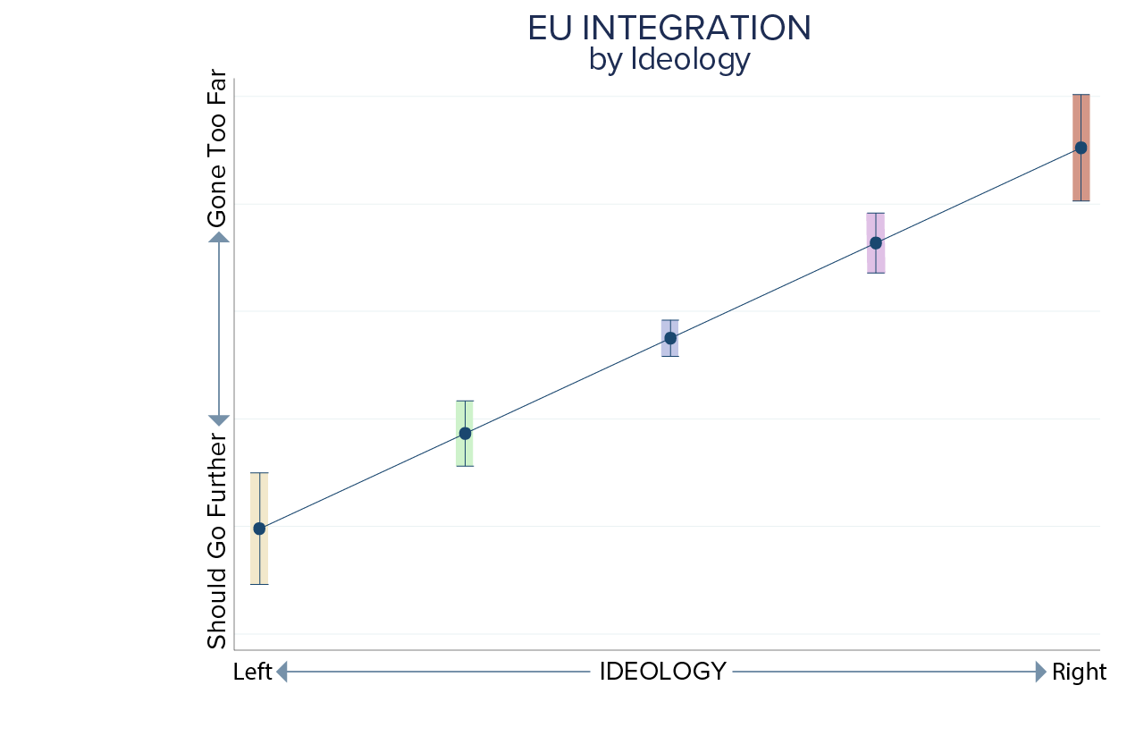 german_eu_by Ideology_20171122.png