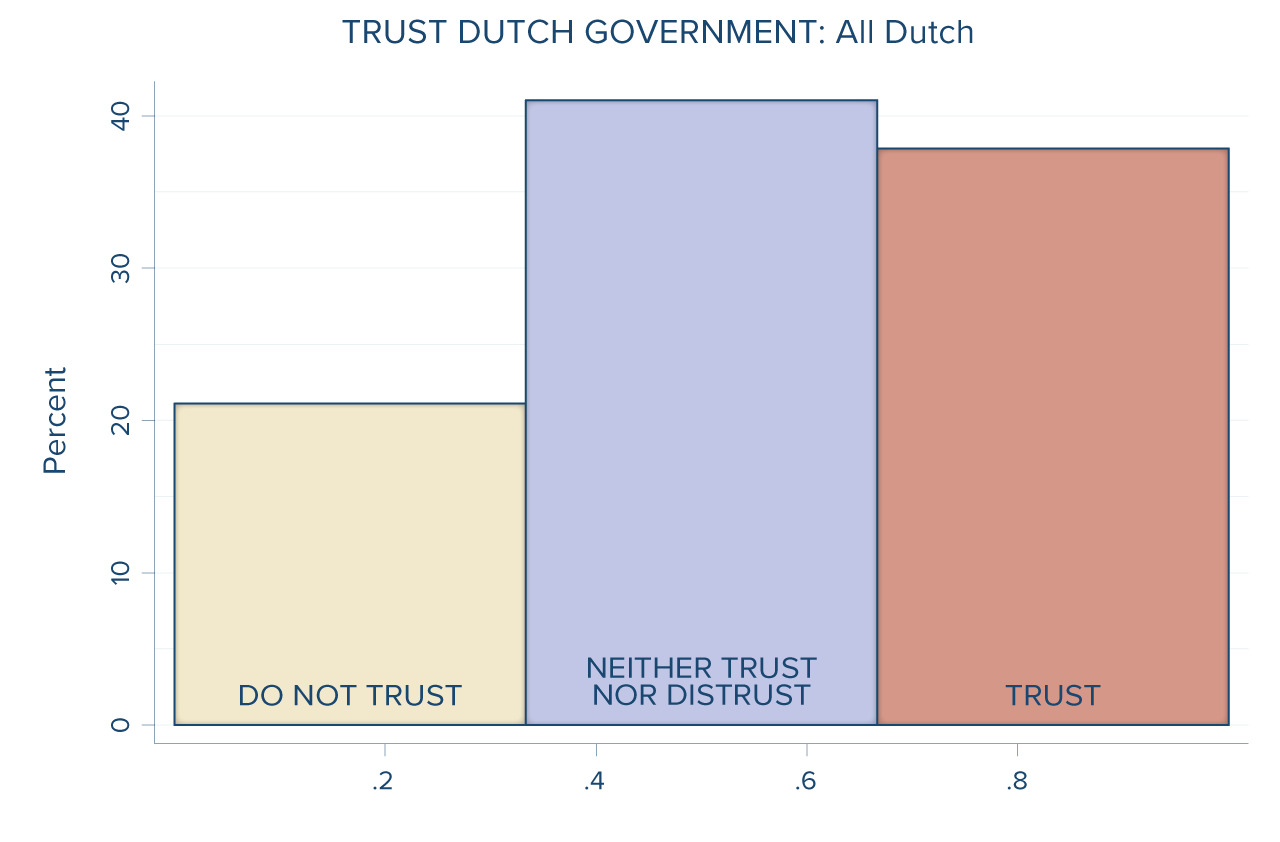 netherlands_A_1_base_20171207.png