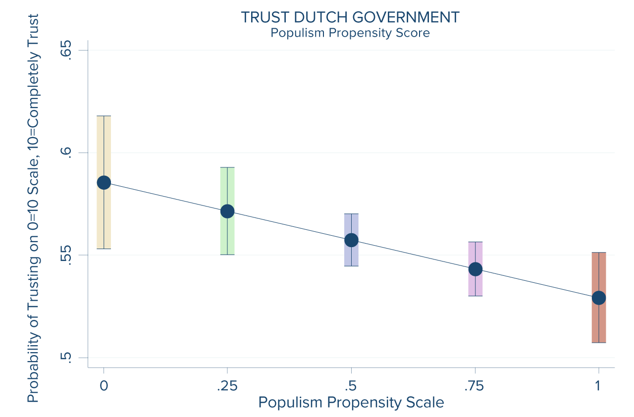 netherlands_G_5_by-pps_20171222.png