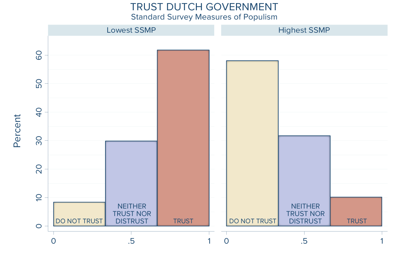netherlands_G_7_by-ssmp_20171222.png