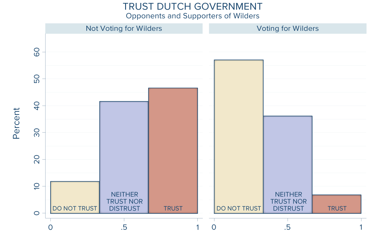 netherlands_G_4_wilders_201712011.png