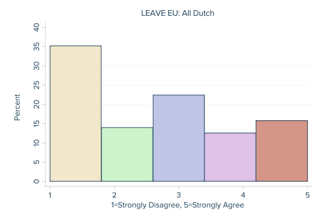 netherlands_A_1_base_20171207.png
