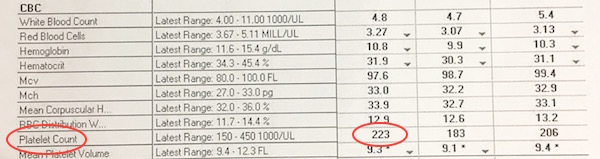 “The waiting is the hardest part.”