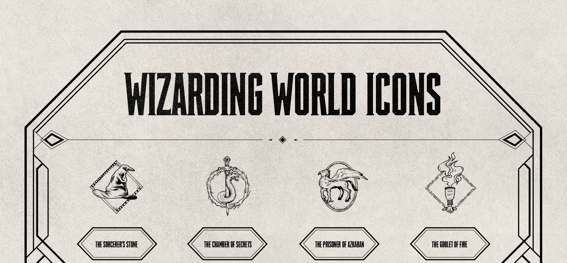 SYFY Wizarding World Case Study — LK