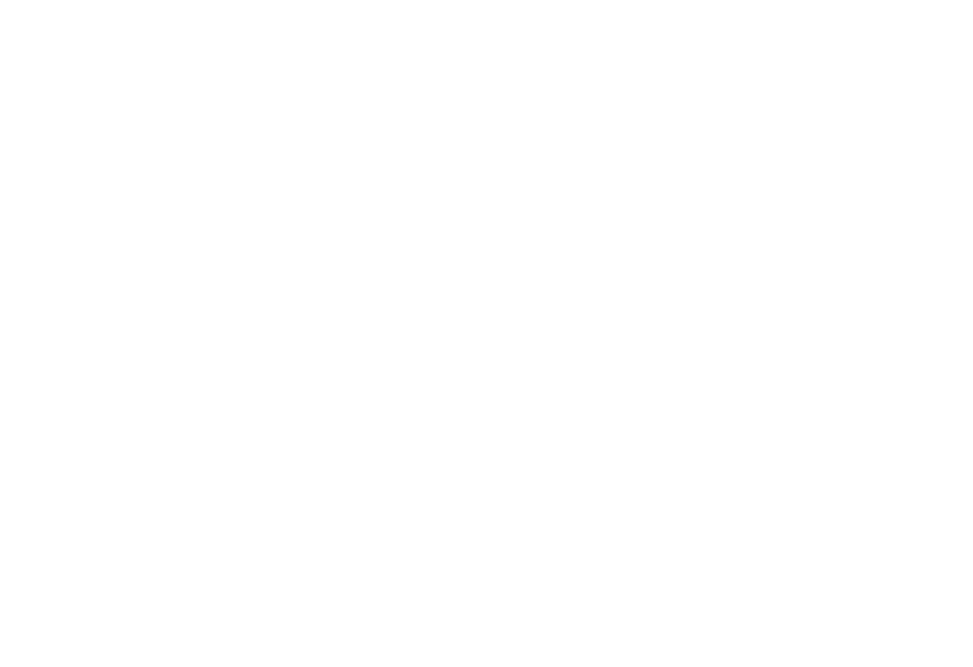 Green County Healthy Community Coalition