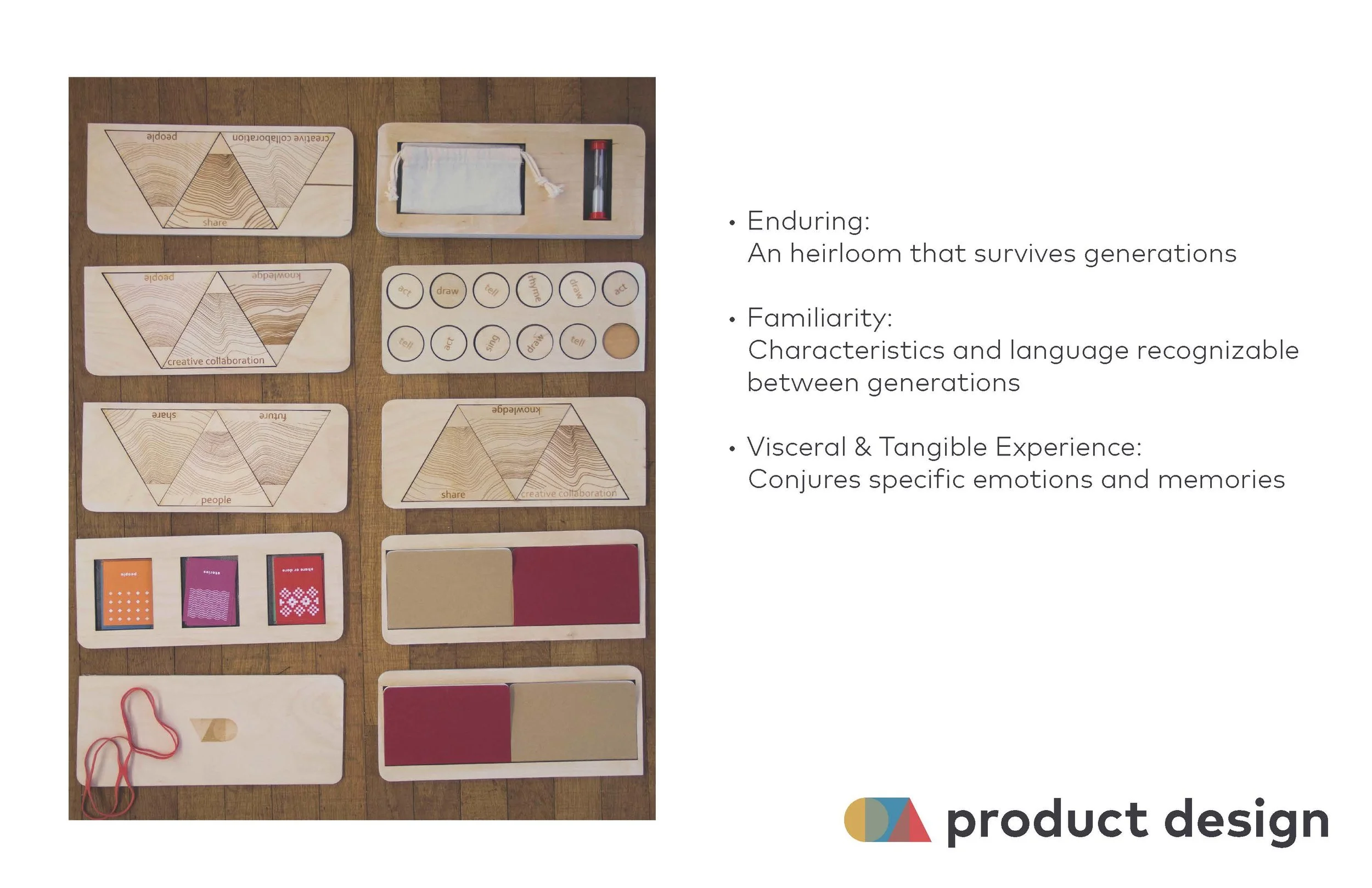ArtifactFinalPresentation-1_Page_18.jpg